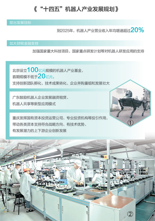 財稅金融協同發力，助推機器人產業跑出發展加速度